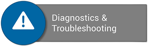 Diagnostics Troubleshooting