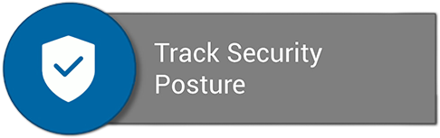Track Security Posture