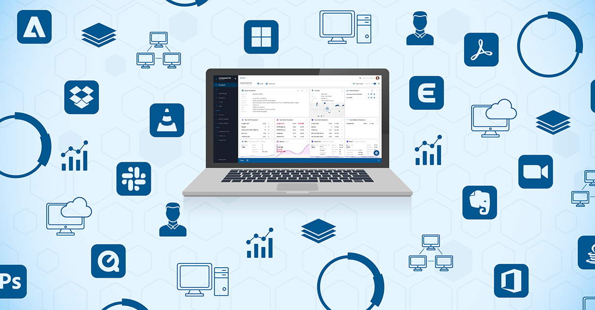Liquidware Digital Workspace Management Solutions