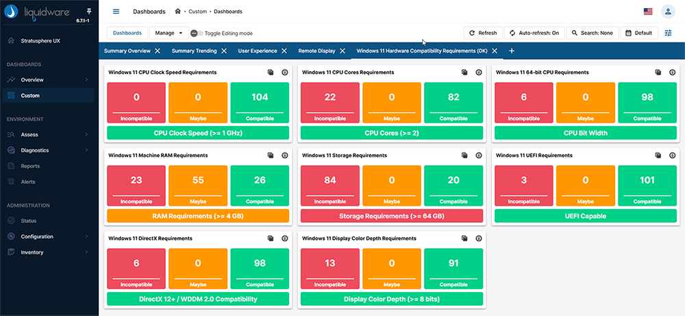 Stratusphere UX