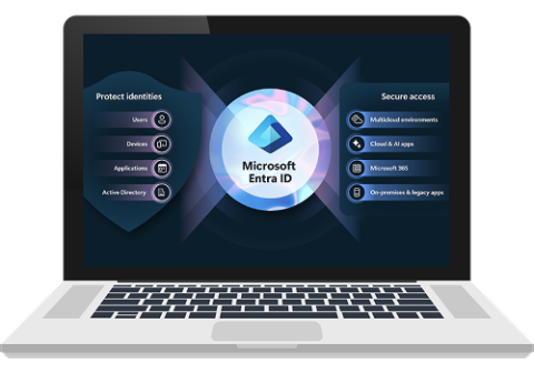Go Beyond GPP in  Entra ID Environments