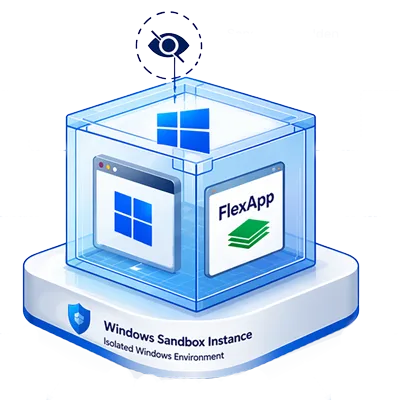 FlexApp Sandbox Isolation