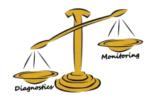 Monitoring vs. Diagnostics: The Balance of Proactive and Reactive