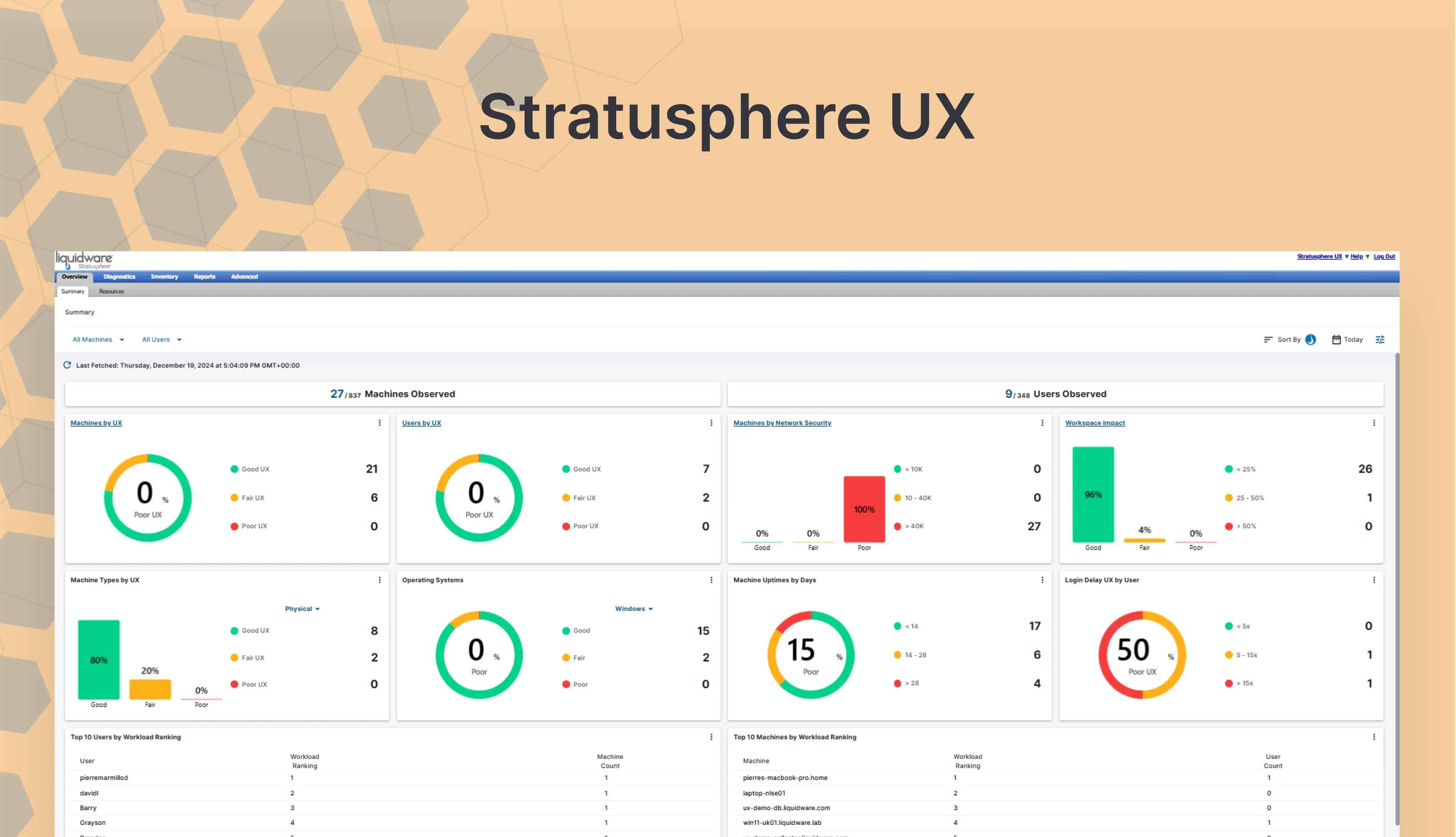 Stratusphere™ UX Monitor, diagnose issues, and quickly optimize Digital Employee Experience environments with unparalleled data and analytics.