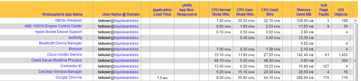 5-Applications#5