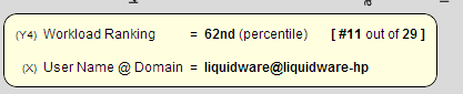 graphs-5