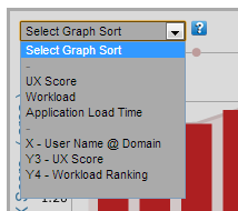 graphs-8