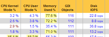 graphs-9