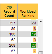 workload-1