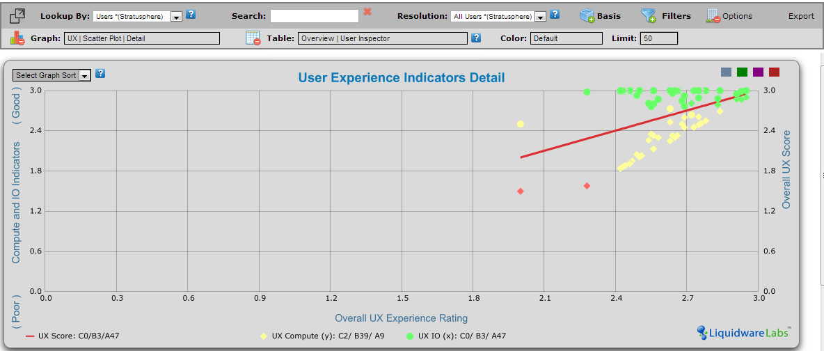 5.6graphs-4