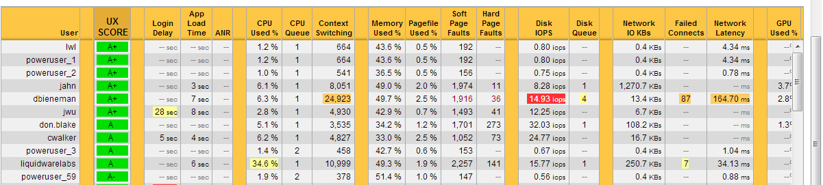 5.6graphs-6