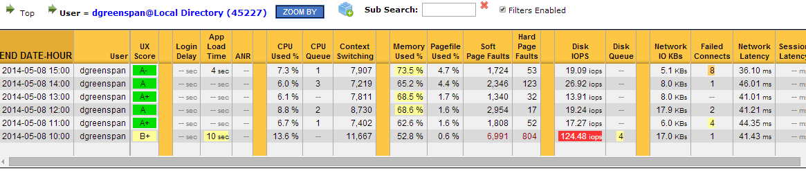 preview-use2