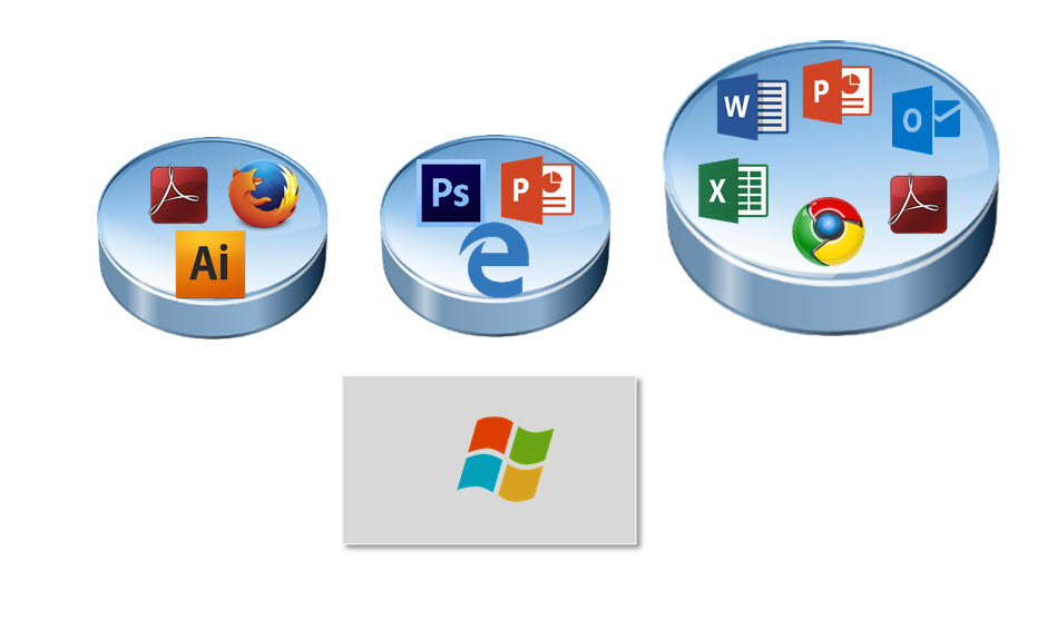 Multi app layer