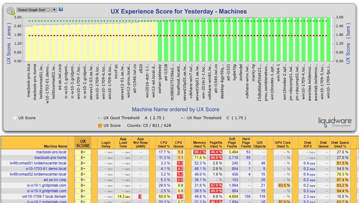 ux-profile_01