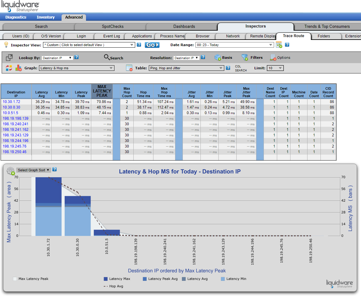 Liquidware-Stratusphere-UX-Advanced-Mode-TraceRT