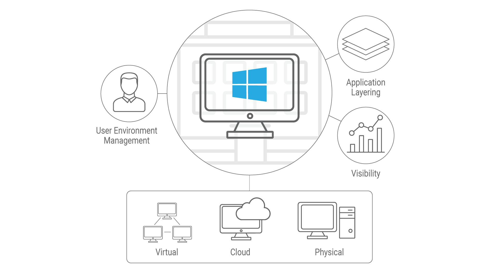 Application-Graphic-v2