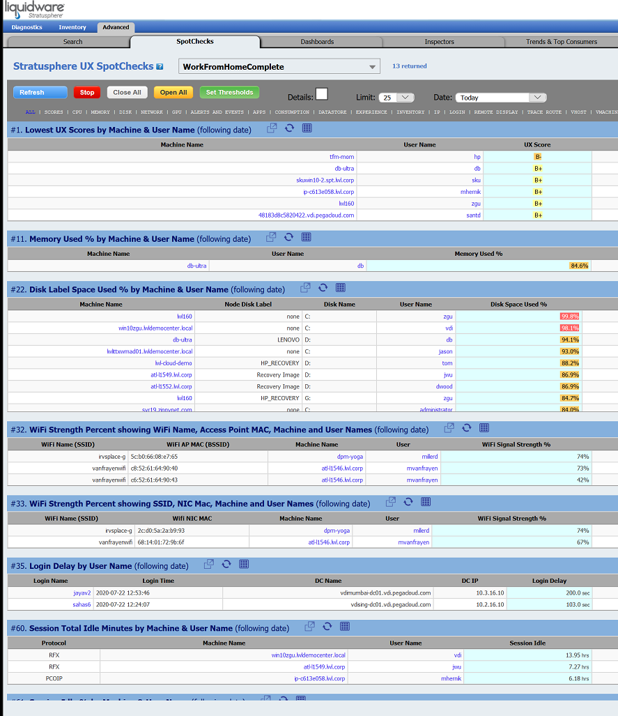 Liquidware-UX-wfh-SpotCheck